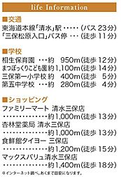 周辺施設の画像