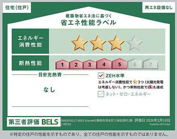 省エネ性能ラベルを拡大表示