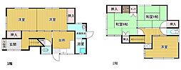 JR伊東線 伊東駅 バス9分 東海バス 魚市場下車 徒歩6分