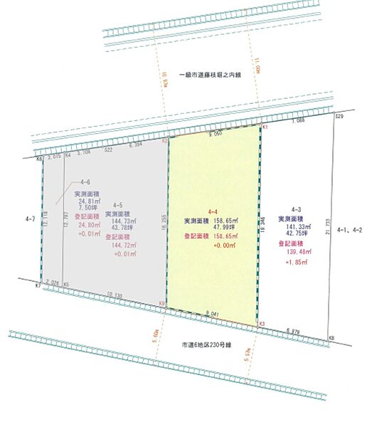 その他を拡大表示