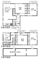 伊豆箱根鉄道駿豆線 修善寺駅 バス12分 修善寺ニュータウン下車 徒歩15分