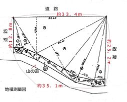 伊豆箱根鉄道駿豆線 修善寺駅 バス15分 持越口下車 徒歩25分
