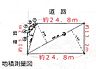 区画図：地積測量図