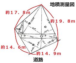 伊豆箱根鉄道駿豆線 修善寺駅 バス15分 持越口下車 徒歩27分