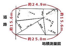 伊豆箱根鉄道駿豆線 修善寺駅 バス15分 持越口下車 徒歩25分