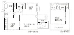 伊豆箱根鉄道駿豆線 修善寺駅 9.3km