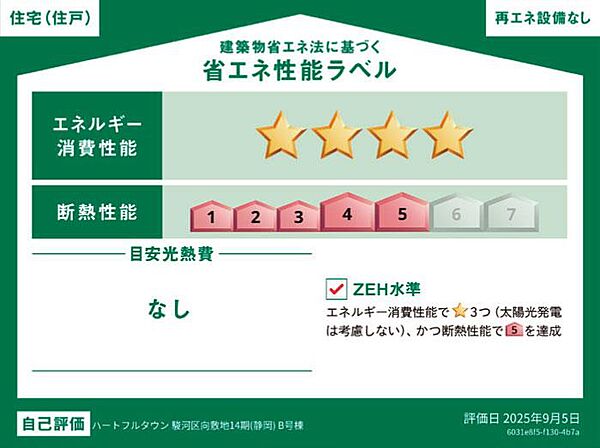 省エネ性能ラベル