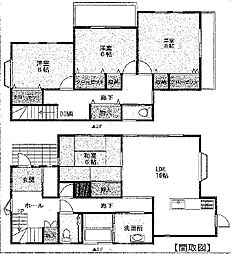 静岡県富士市原田