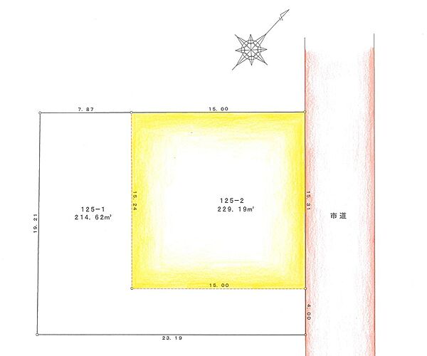 その他を拡大表示