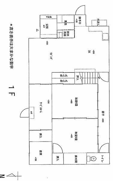 その他を拡大表示