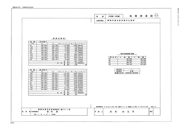 その他を拡大表示