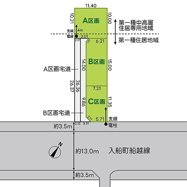 その他を拡大表示