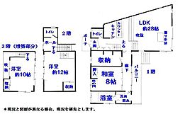 静岡県伊東市赤沢