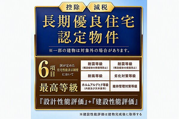 省エネ性能ラベル