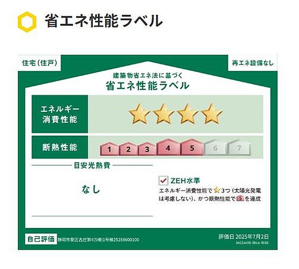 省エネ性能ラベル