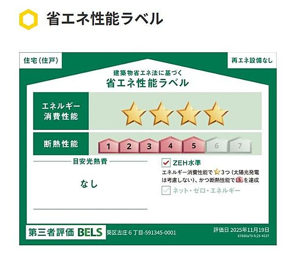 省エネ性能ラベル