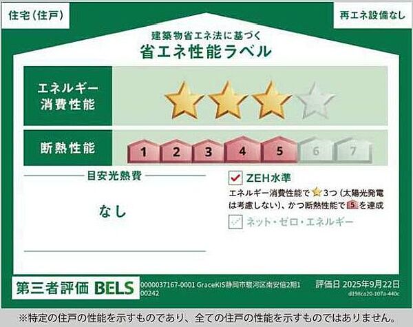 省エネ性能ラベル