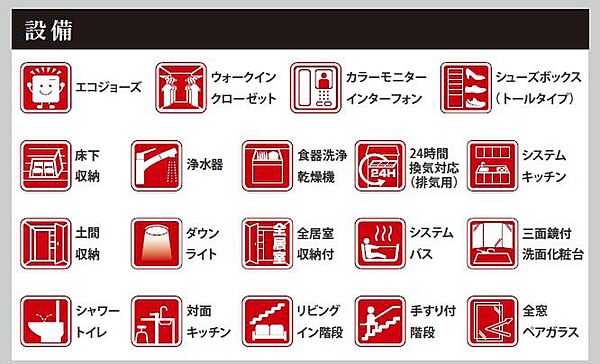 設備を拡大表示
