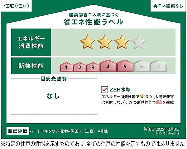 省エネ性能ラベル