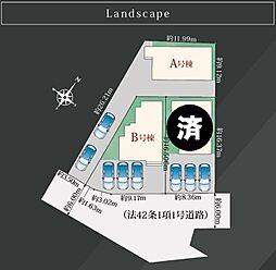 周辺施設の画像