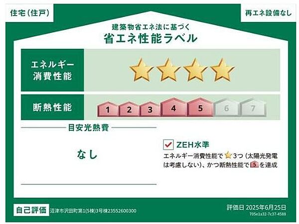 省エネ性能ラベル