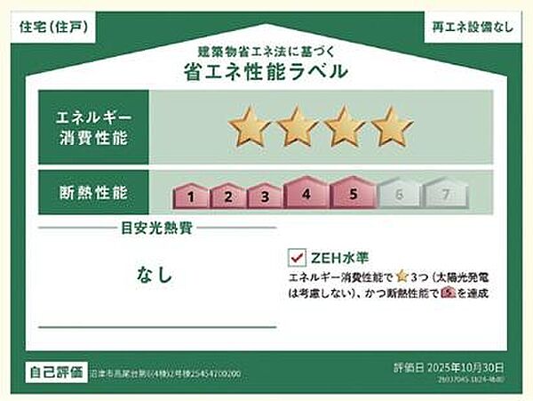 省エネ性能ラベル