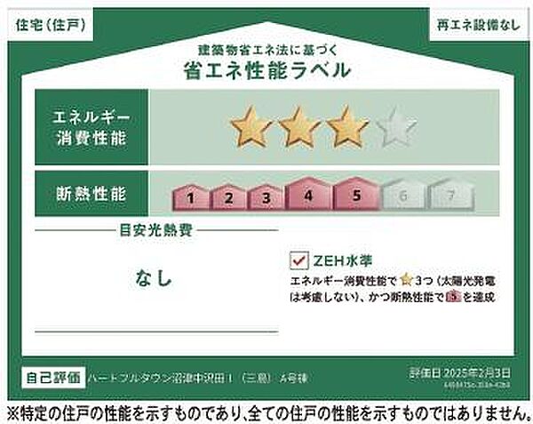 省エネ性能ラベルを拡大表示