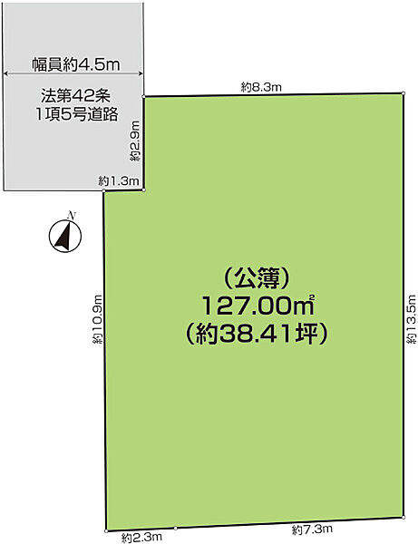 その他を拡大表示