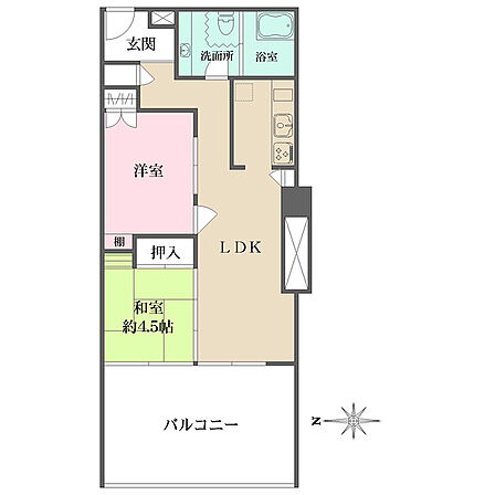 2LDK 間取り