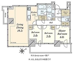 プラウドタワー小岩フロント 31階 3LDKの間取図画像