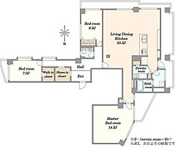 グリーンクロス西中延 3LDKの間取図画像