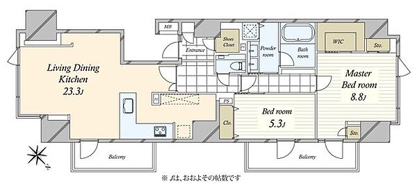 間取り