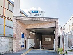 周辺施設の画像