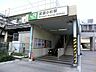 周辺：JR南武線「武蔵小杉」駅 220m