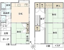 西東京市中町五丁目 戸建て