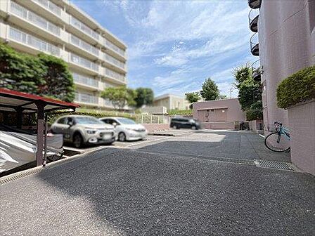平面駐車場