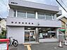 その他：所沢若狭郵便局 950m