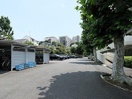 駐輪・駐車スペース