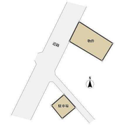 地形図