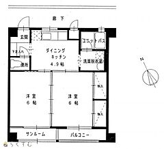 物件の間取り