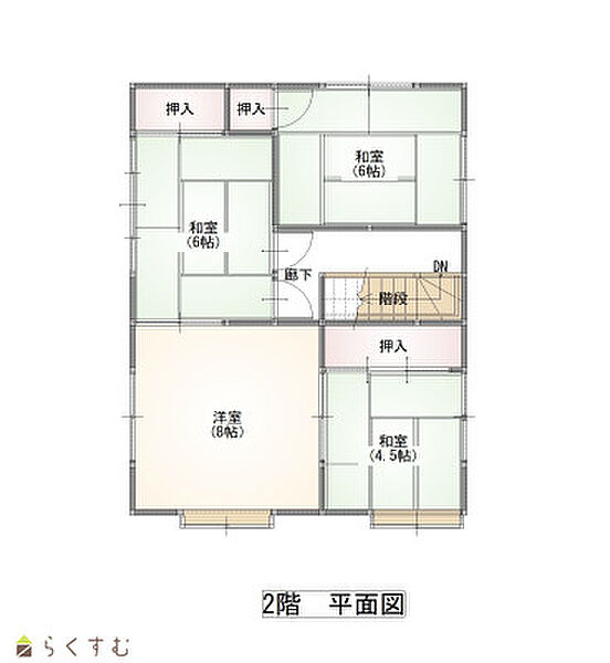 その他を拡大表示