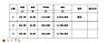 その他：価格表