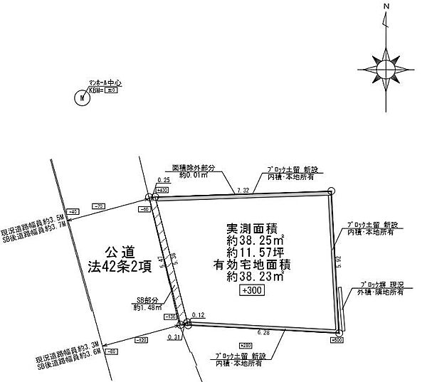 その他を拡大表示