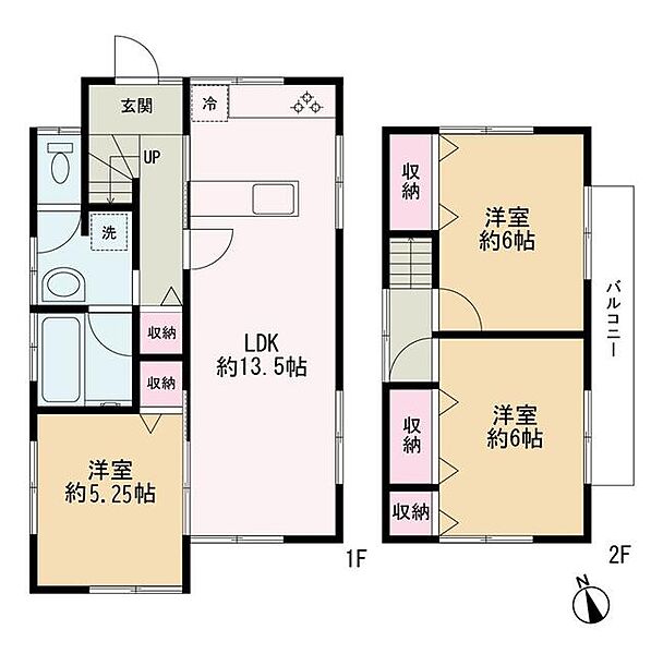 その他を拡大表示