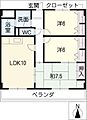 サンメゾン大宮3階7.7万円