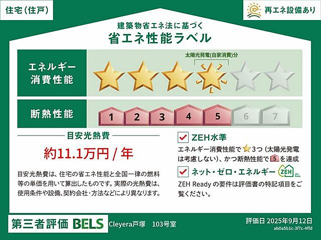 省エネ性能ラベル