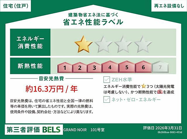 省エネ性能ラベル