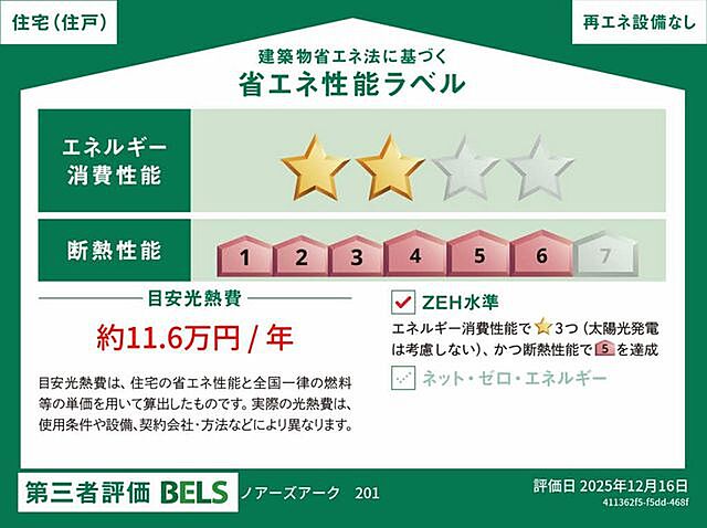 省エネ性能ラベル