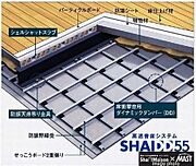 上下階の音を軽減するＳＨＡＩＤＤ55を搭載☆