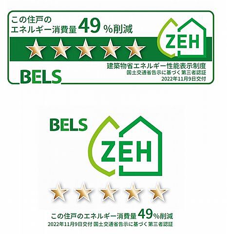 省エネ性能ラベル